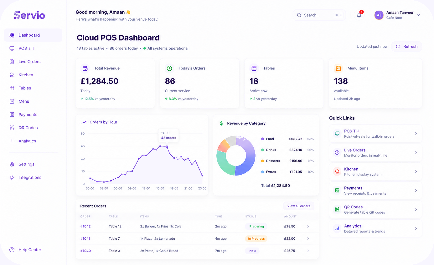 Servio cloud POS dashboard showing live orders, revenue, tables, menu items and operational shortcuts
